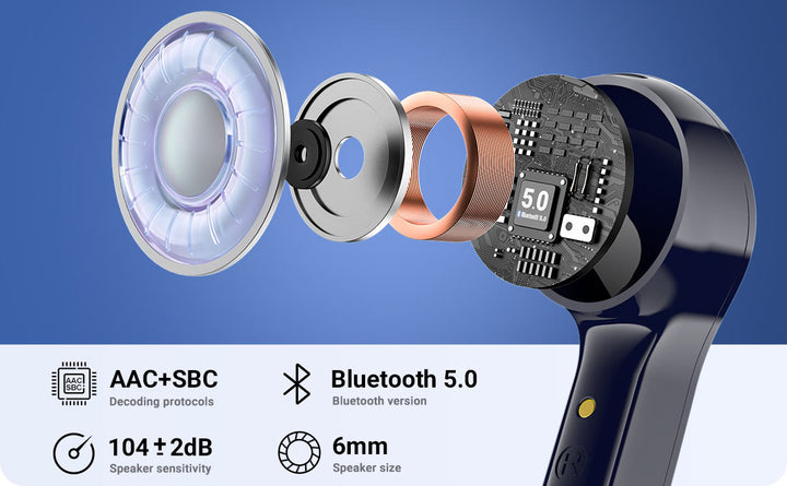 CrystalPro™ - EarPods für Qualität & Sound